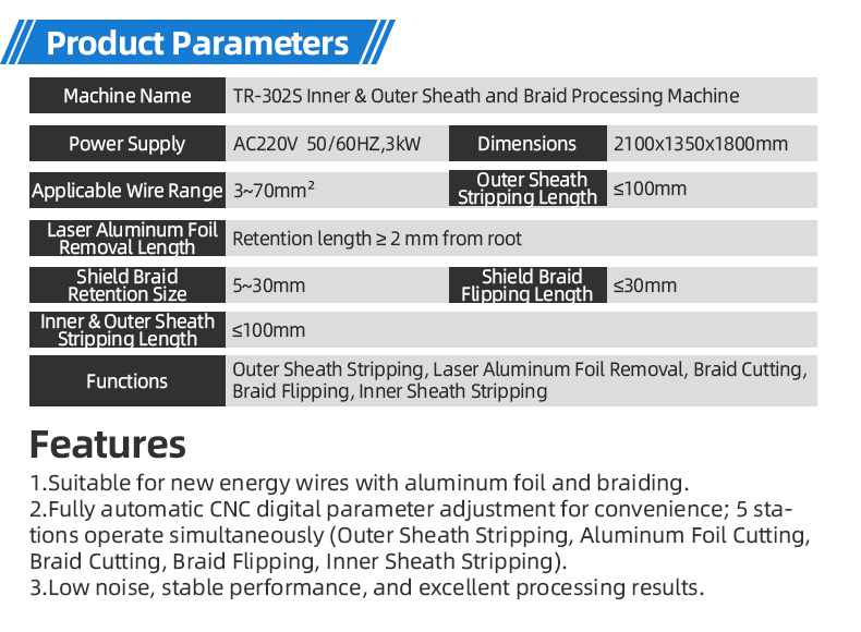 TR-302S Inner & Outer Sheath And Braid Processing Machine — detail 6