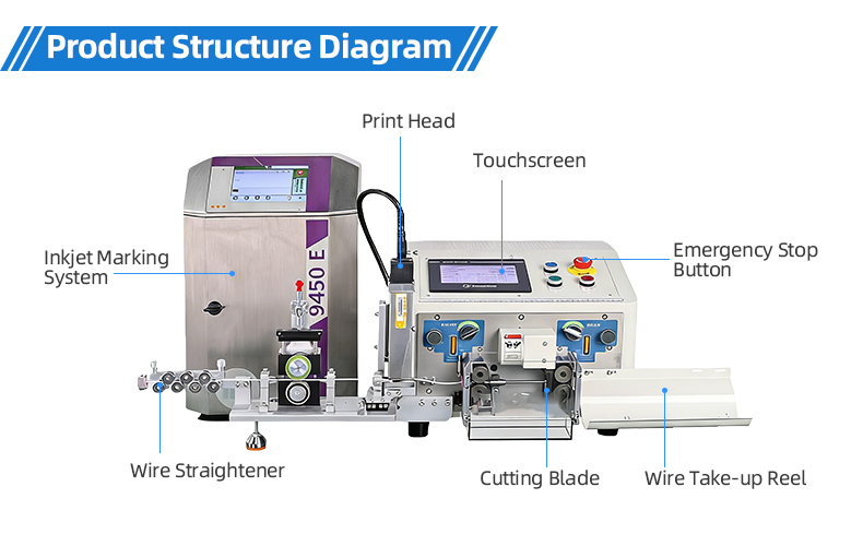 TR-1270+P Fully Automatic Computerized Inkjet Marking & Wire Stripping Machine(Wire Stripping Range: 0.1-6 Mm²) — detail 8
