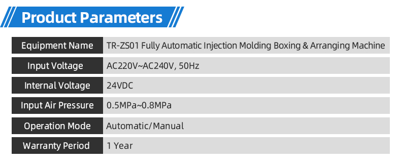 TR-ZS01 Fully Automatic Injection Molding Boxing & Arranging Machine — detail 6