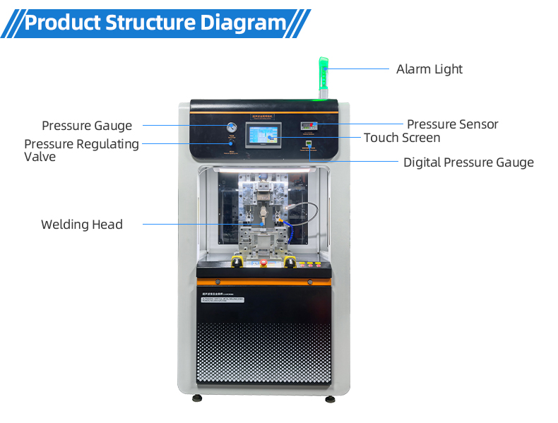 TR-2060 Ultrasonic Metal Welding Machine — detail 10