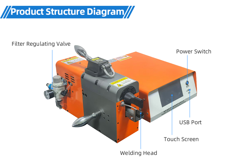 TR-FG01 Ultrasonic Tube Sealing & Welding Machine — detail 9