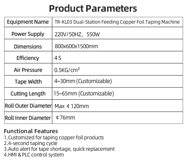 TR-KL03 Dual-Station Feeding Copper Foil Taping Machine — detail 3