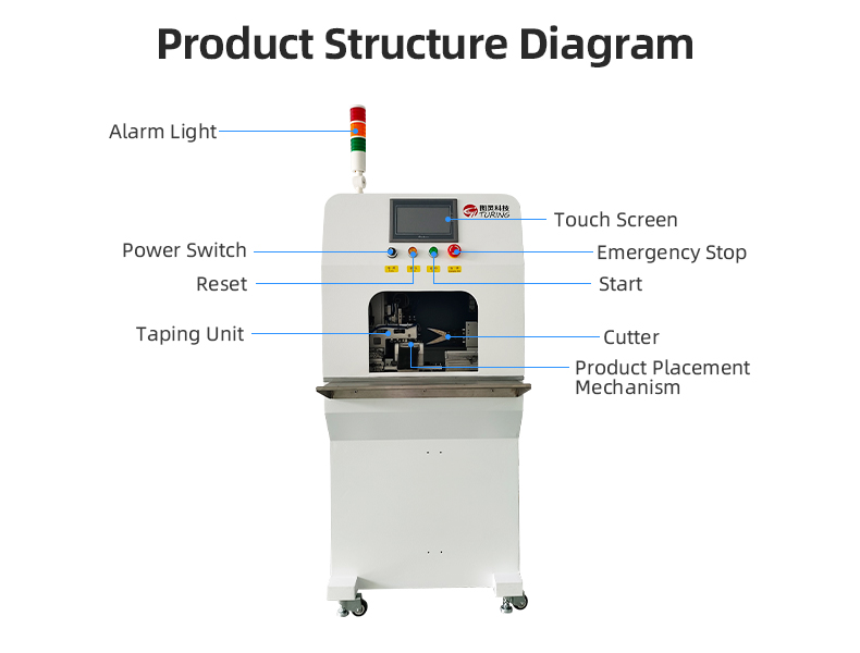 TR-KL03 Dual-Station Feeding Copper Foil Taping Machine — detail 6