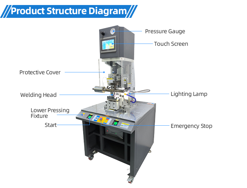 TR-2080 Ultrasonic Metal Welding Machine — detail 10