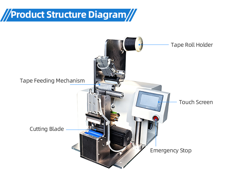 TR-YF36 Automatic Spot Tape Wrapping Machine — detail 8