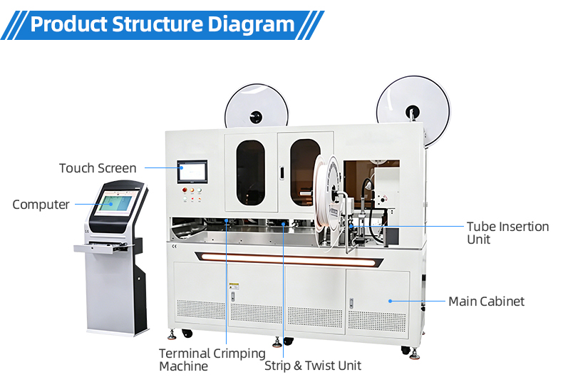 TR-2525+S Fully Automatic Double-End Marker Tube Terminal Crimping Machine — detail 8