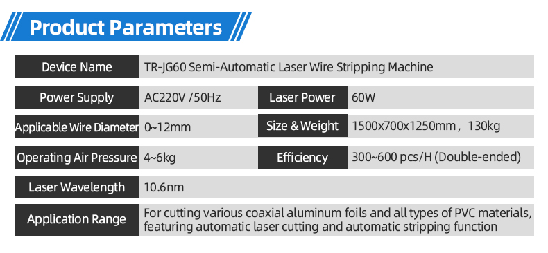 TR-JG60 Semi-Automatic Laser Wire Stripping Machine — detail 6