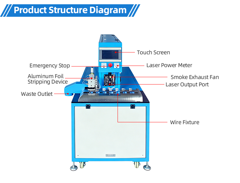 TR-JG60 Semi-Automatic Laser Wire Stripping Machine — detail 8