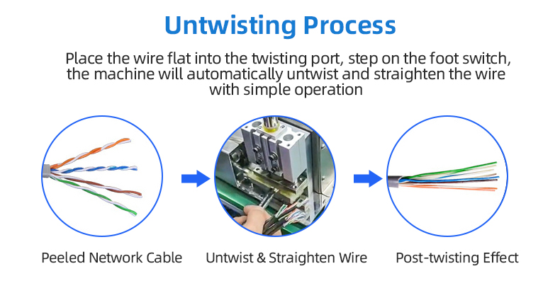 TR-QXJ00 Network Cable Untwisting & Straightening Machine — detail 7