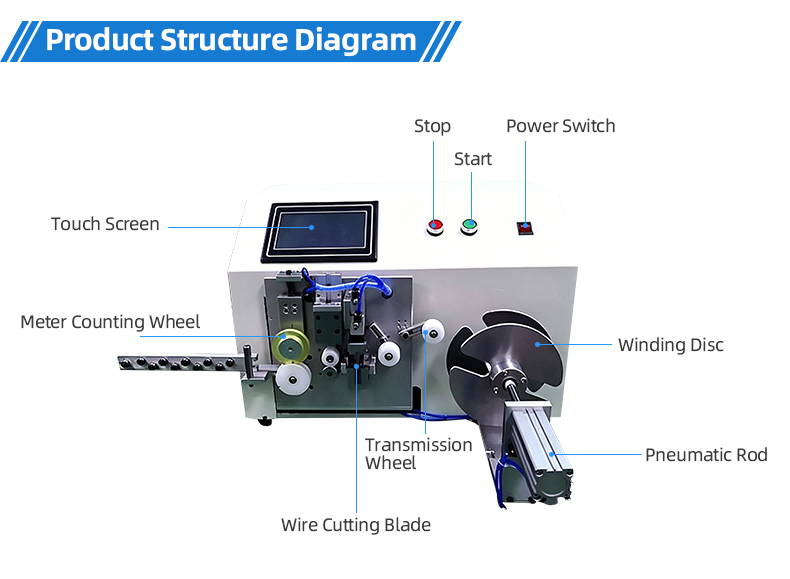 TR-PR01 Automatic Wire Arranging & Winding Machine — detail 8