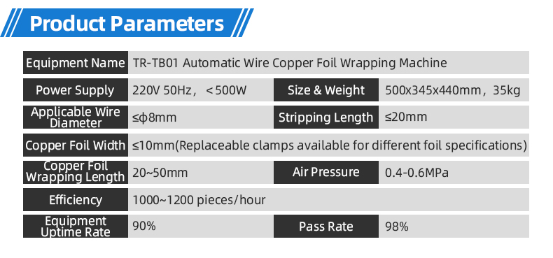 TR-TB01 Automatic Wire Copper Foil Wrapping Machine — detail 3