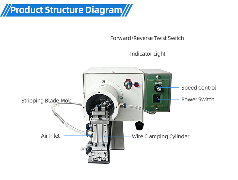 TR-BN01 Cylindrical Wire Stripping & Twisting Machine — detail 8