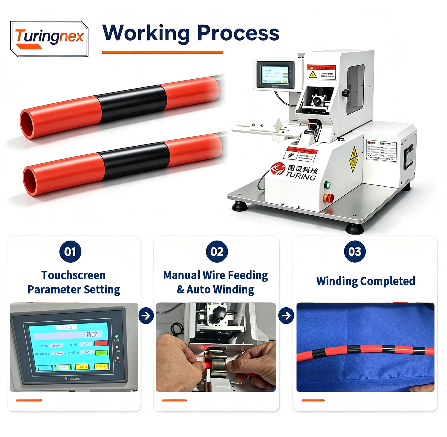 TR-BJ1015 Automatic Coil Tape Wrapping Machine — detail 3