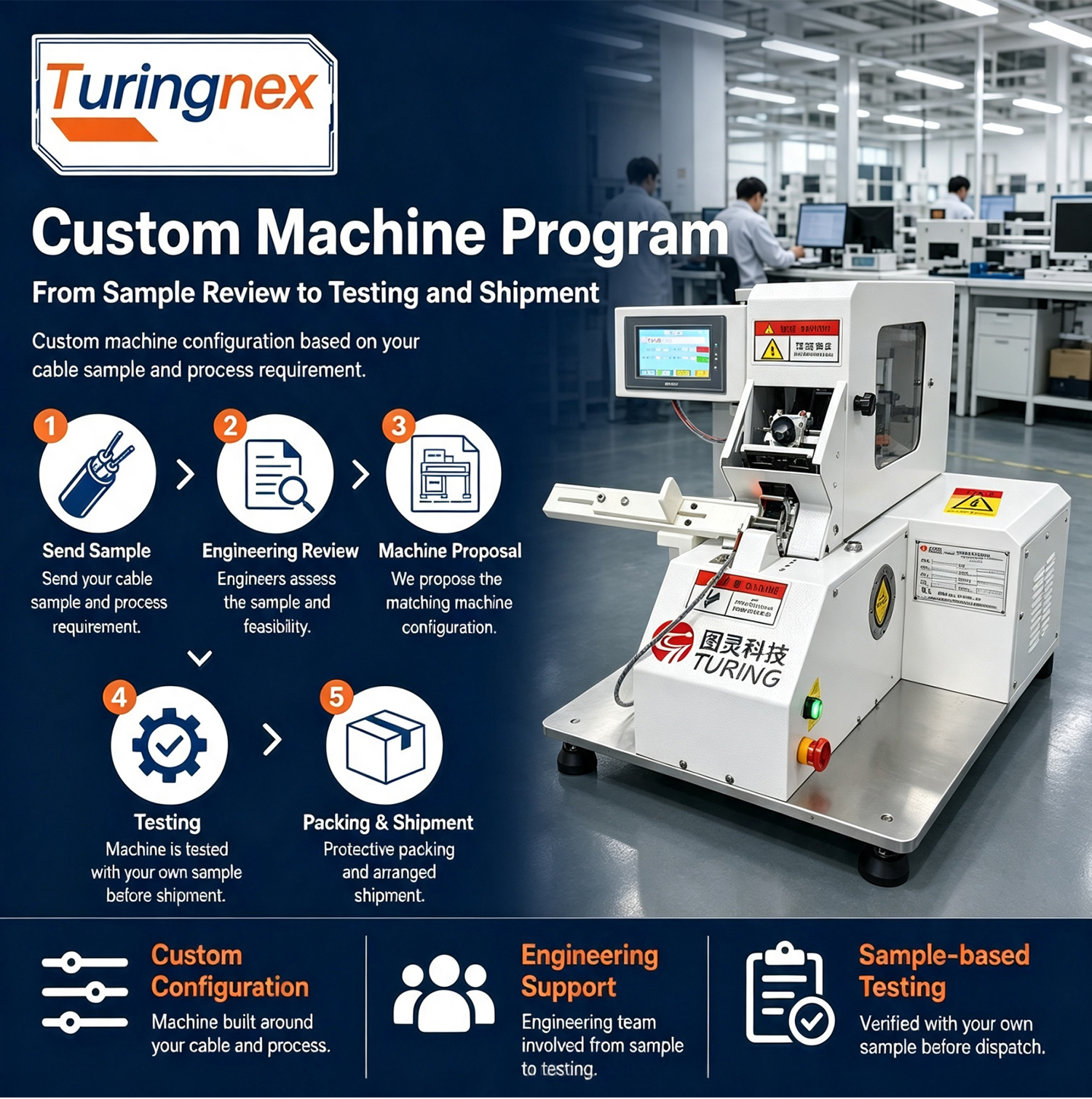 TR-BJ1015 Automatic Coil Tape Wrapping Machine — detail 8