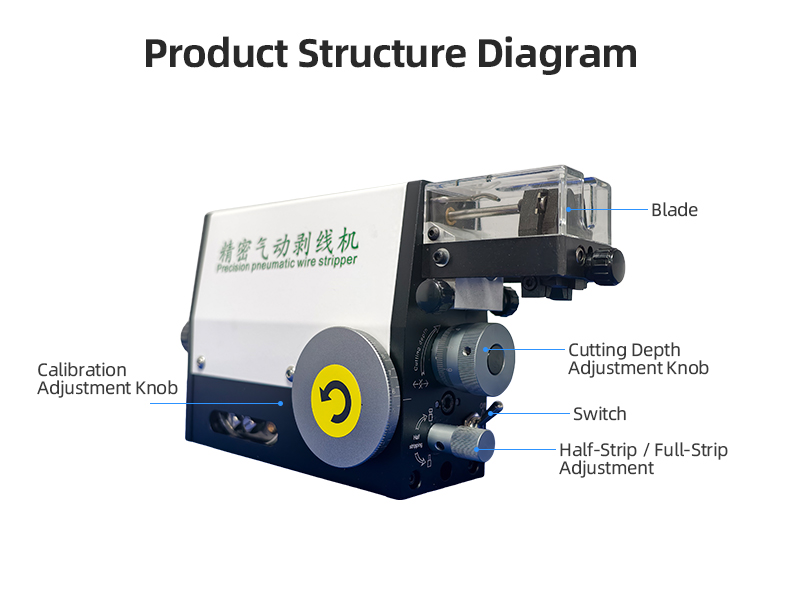 TR-2015C Induction Pneumatic Wire Stripping Machine — detail 5
