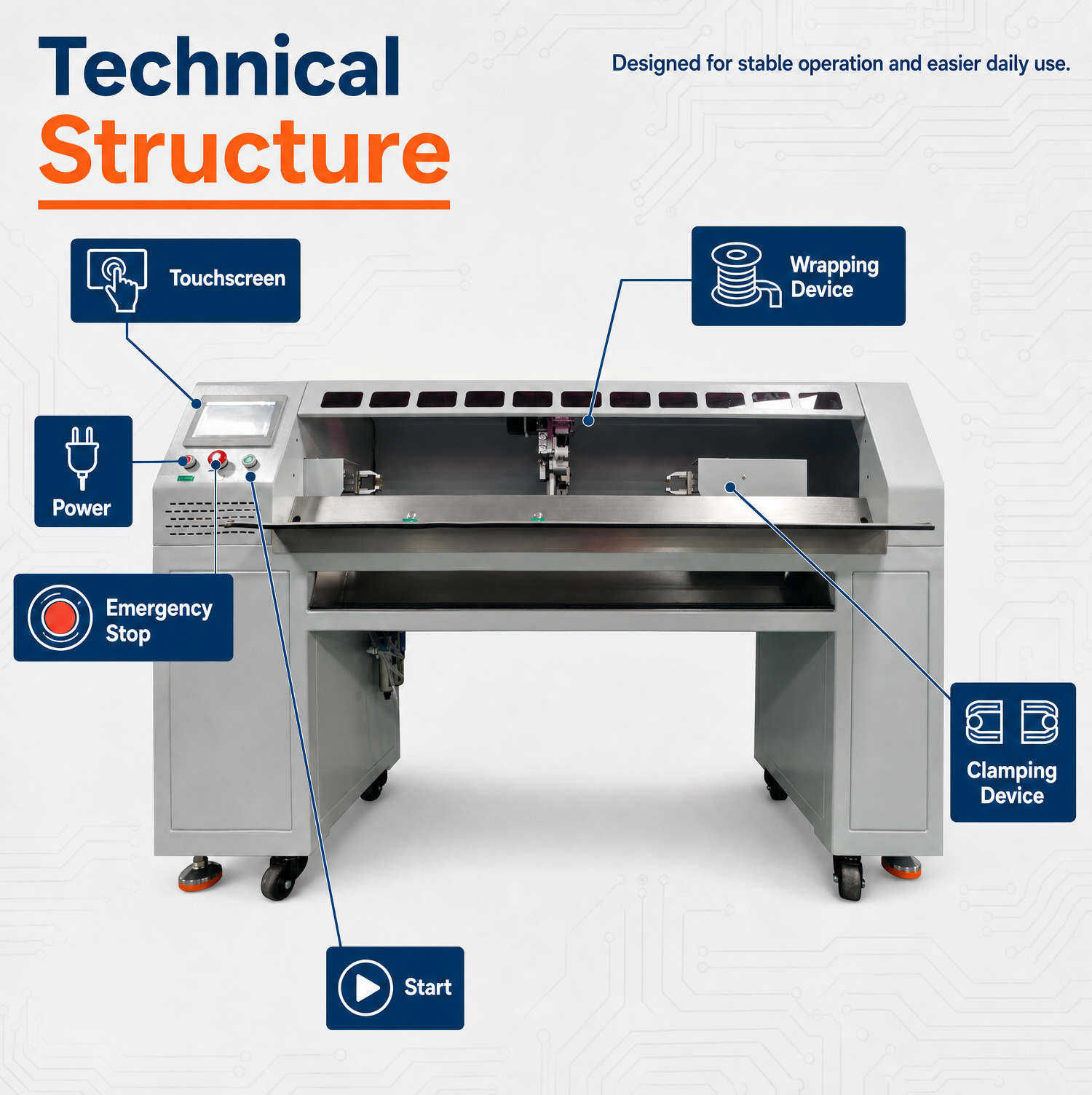TR-850D Automatic Vertical Full-wrap Tape Wrapping Machine — detail 6
