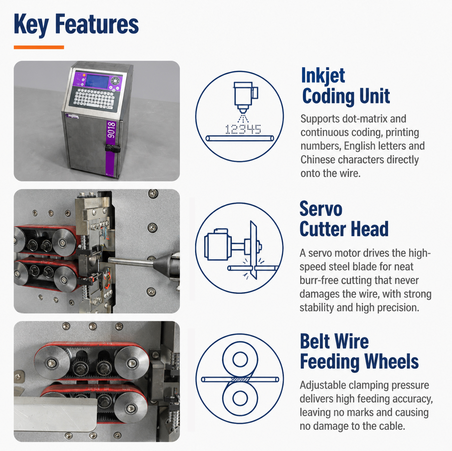 TR-8030YJP Computer-Controlled Wire Stripping Machine with Marking Function — detail 5