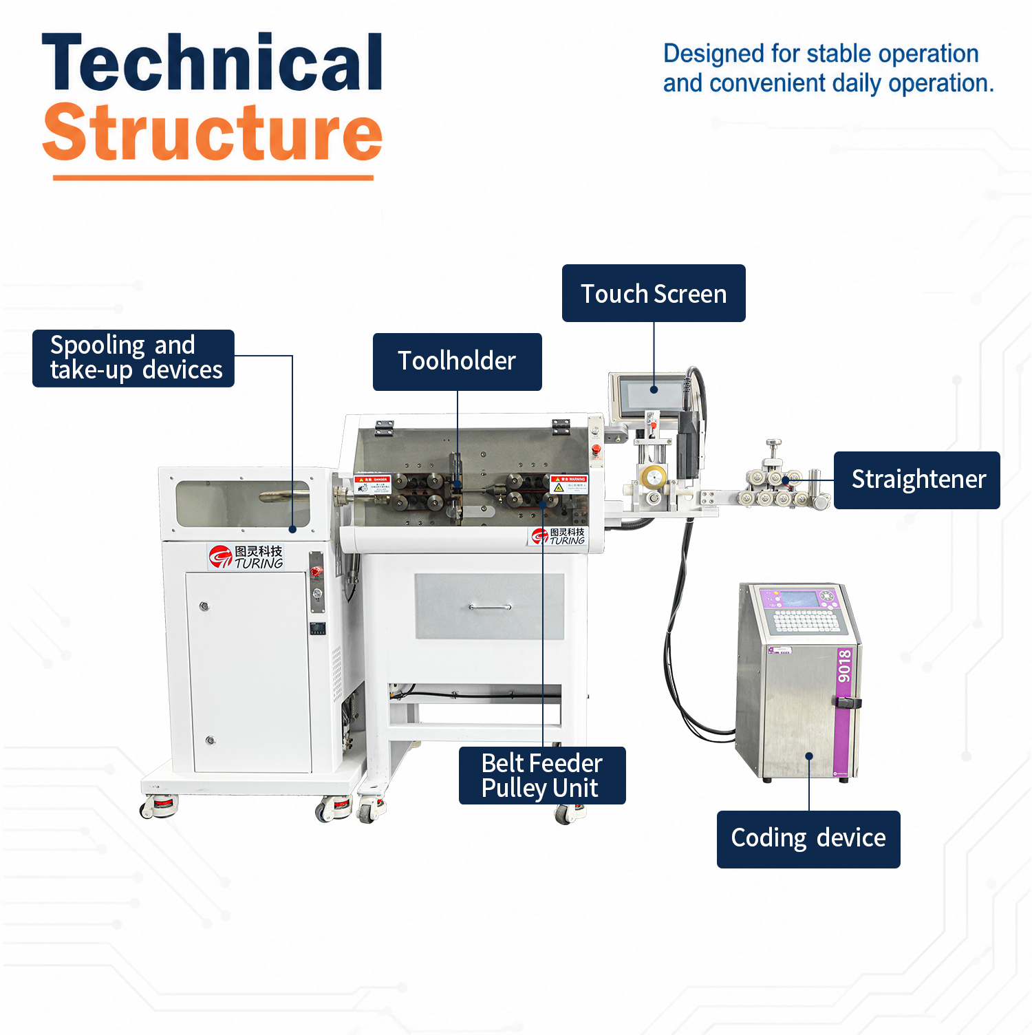 TR-8030YJP Computer-Controlled Wire Stripping Machine with Marking Function — detail 7