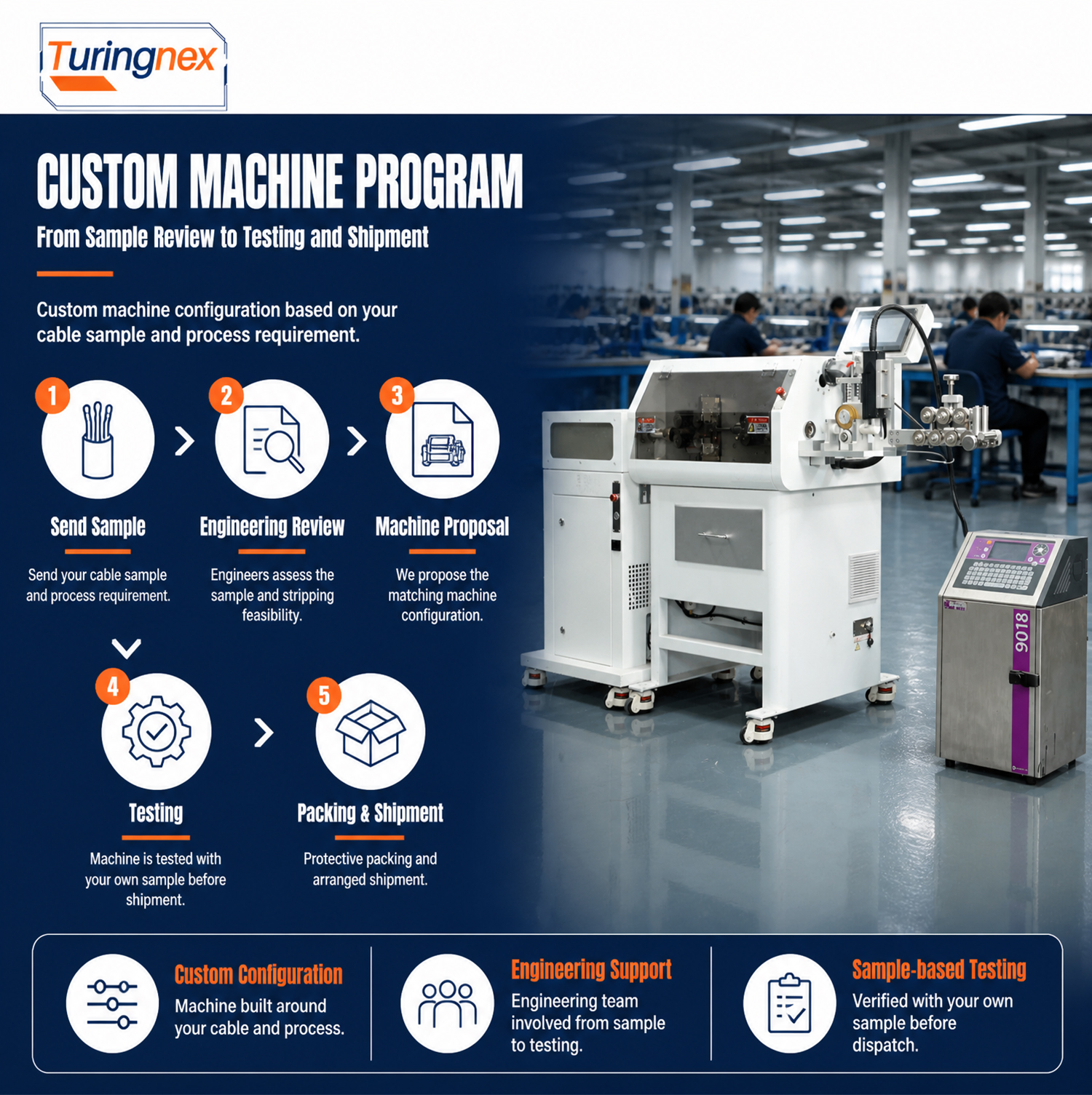 TR-8030YJP Computer-Controlled Wire Stripping Machine with Marking Function — detail 9