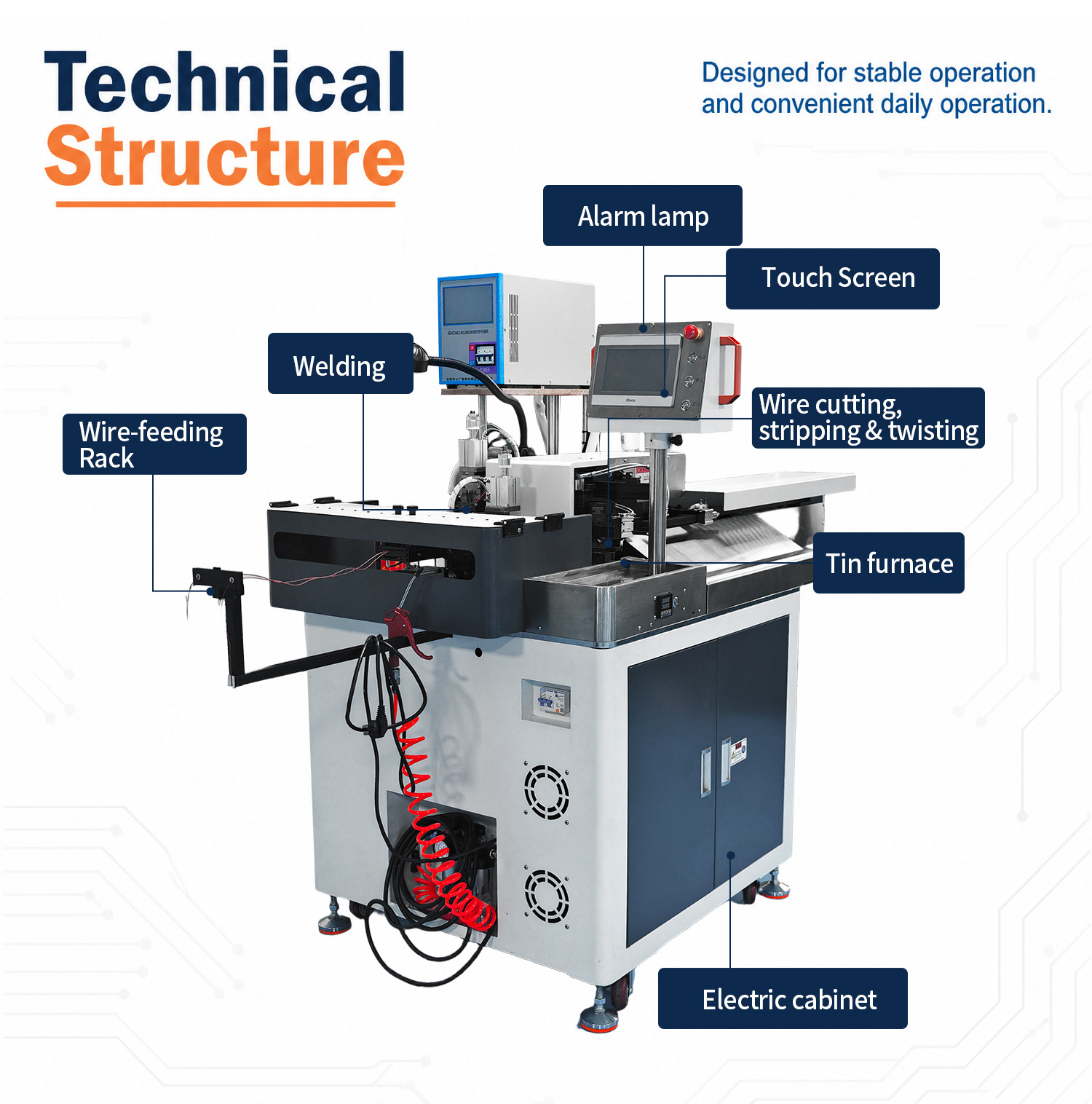 TR‑WK02 Fully Automatic Thermal Protector Welding Machine — detail 3