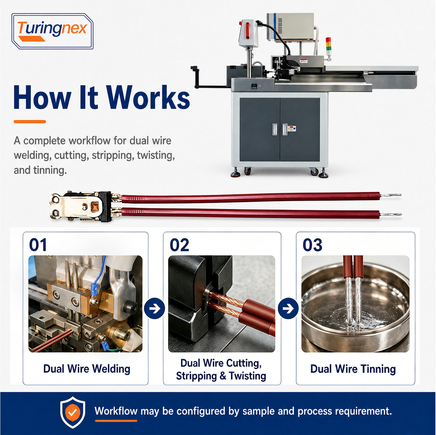 TR‑WK02 Fully Automatic Thermal Protector Welding Machine — detail 5