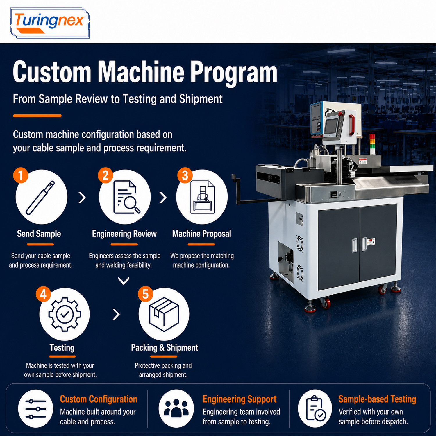 TR‑WK02 Fully Automatic Thermal Protector Welding Machine — detail 8